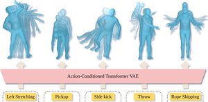 Action-Conditioned {3D} Human Motion Synthesis with Transformer {VAE}